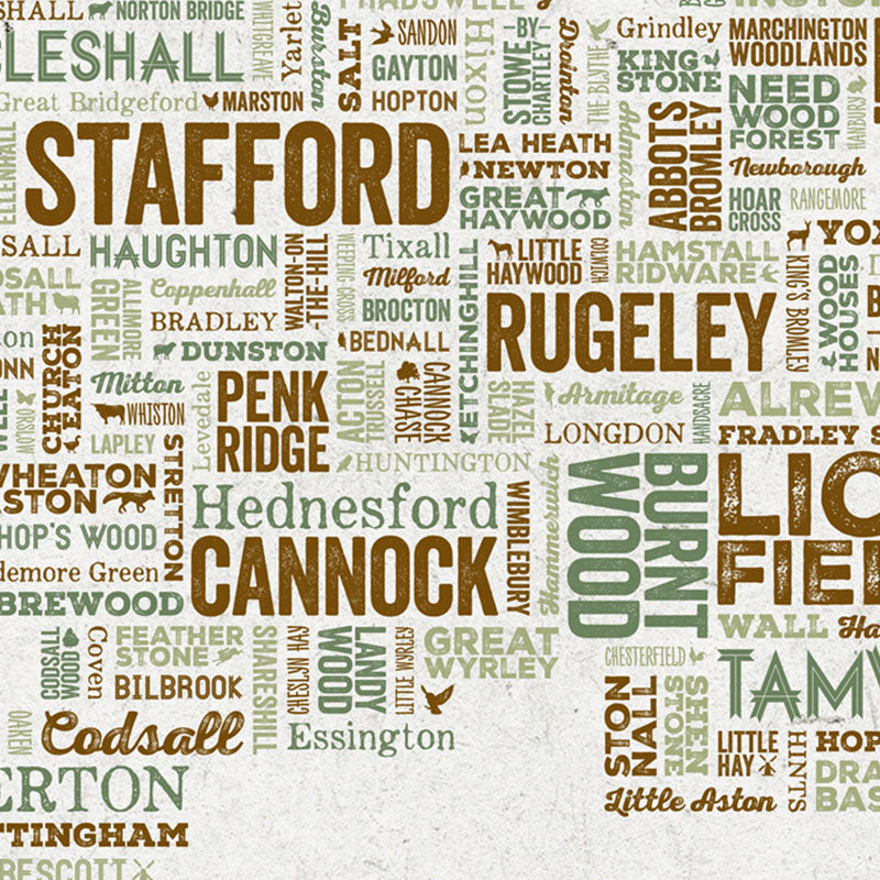 STAFFORDSHIRE